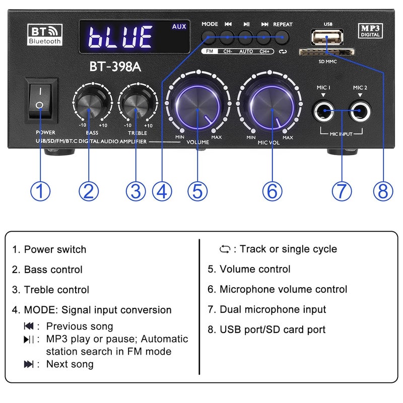 MakerHawk Bluetooth Amplifier 5.0 HiFi Stereo Amplifier Receiver 2.0 Channel 2X60W Mini Amp Small Home Audio Bass Treble Control FM/USB/SD/MIC/Optical Fiber/Coaxial Input for Speakers, BT-398A - Image 2